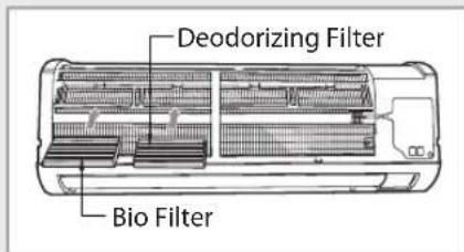 SAMSUNG AQV24NSBN - Cleaning Deodorizing and Bio filter (Option) - 1