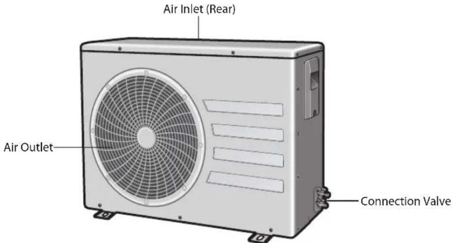 SAMSUNG AQV24NSBN - Indoor Unit - 6