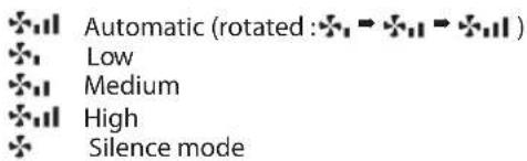 SAMSUNG AQV24NSBN - Selecting Heat Mode - 1