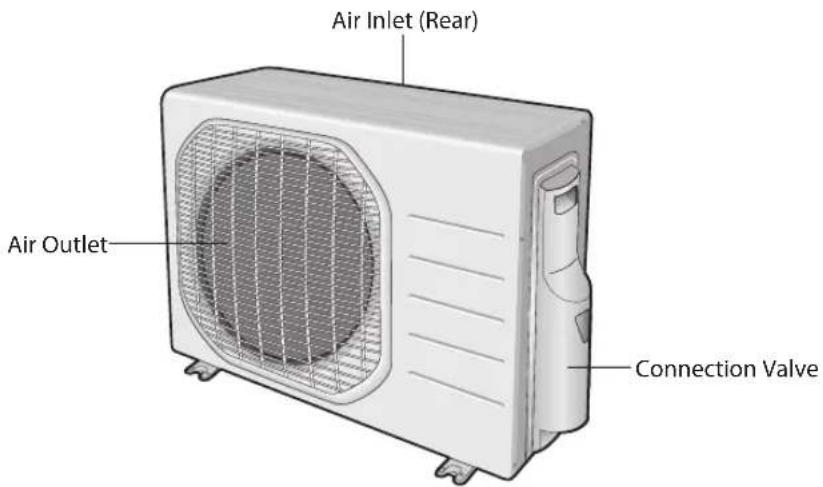 SAMSUNG AQV24NSBN - Indoor Unit - 5