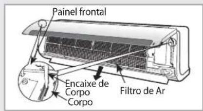 SAMSUNG AQV24MSAX - Limpar Filtro de Ar do Seu Aparelho de Ar Condicionado - 2