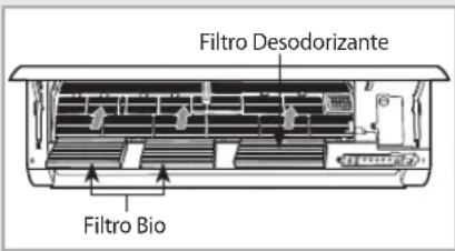 SAMSUNG AQV24MSAX - Limpeza de Filtro Desodorizante e de Bio (Opção) - 1