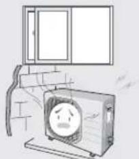 SAMSUNG AQV24MSAX - QUANDO INSTALAR - 2