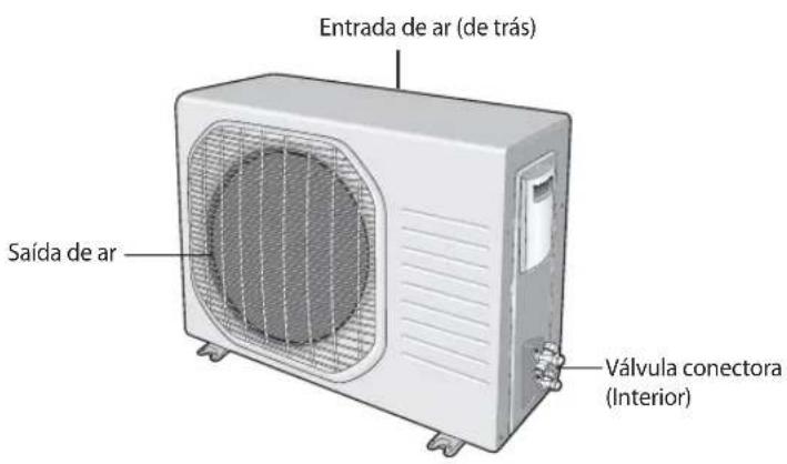 SAMSUNG AQV24MSAX - Unidade Exterior - 1