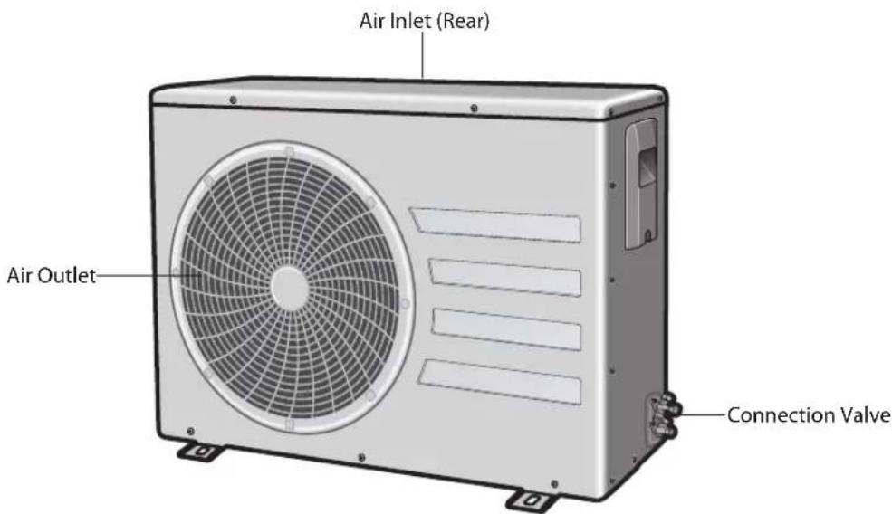 SAMSUNG AQV24FAX - Outdoor Unit - 1