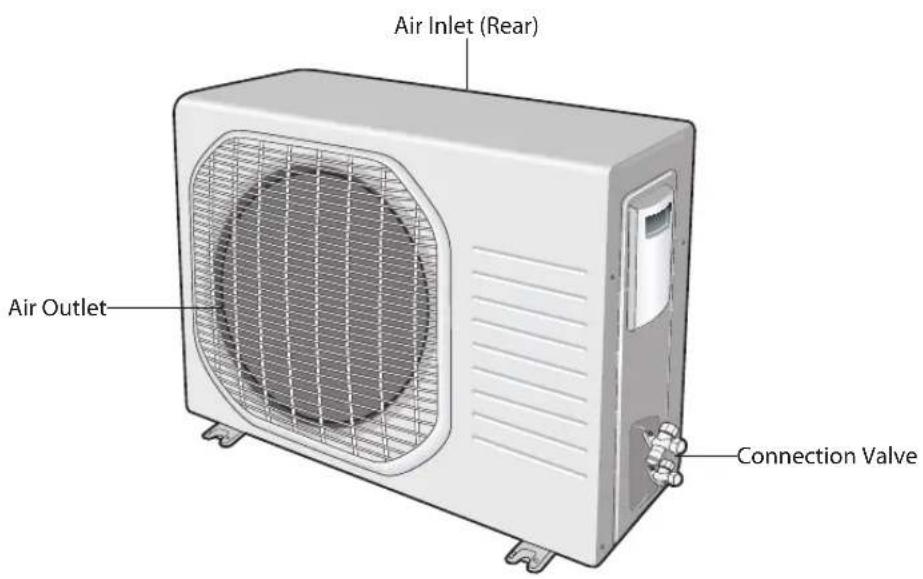 SAMSUNG AQV24FAX - Outdoor Unit - 1