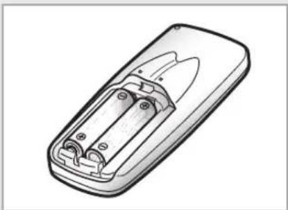 SAMSUNG AQV24FAX - You must insert or replace the remote control batteries when: - 2