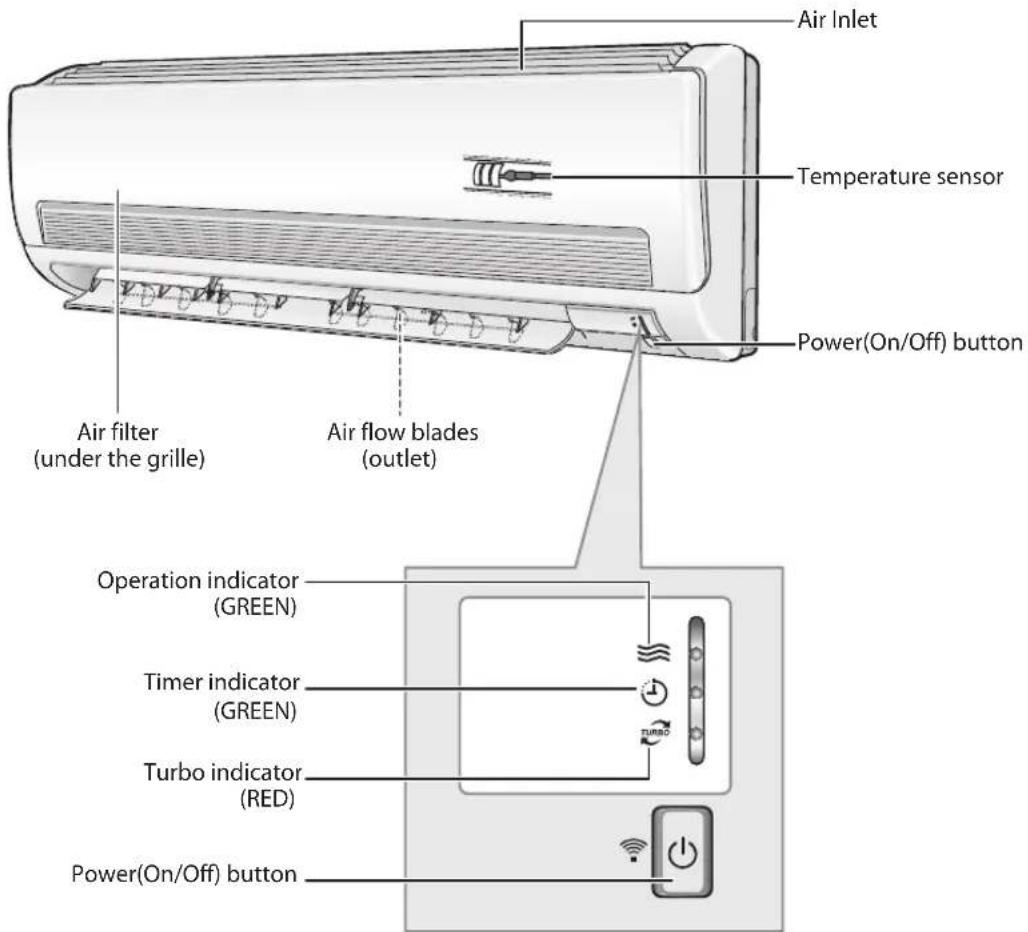 SAMSUNG AQV24FAX - Indoor Unit - 1