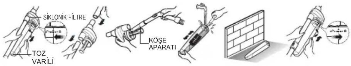 SIKLONİK FILTRE TOZ VARİLI KÖSE APARATI