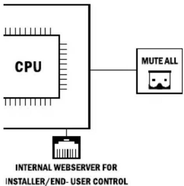 APART Audiosystem8.8 - Out of box behavior - 4
