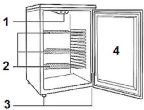 PKM GKS102 - Appliance and control panel - 1