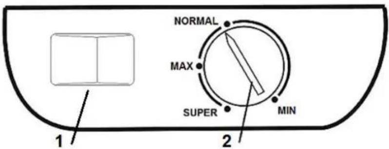 PKM GKS102 - Appliance and control panel - 2