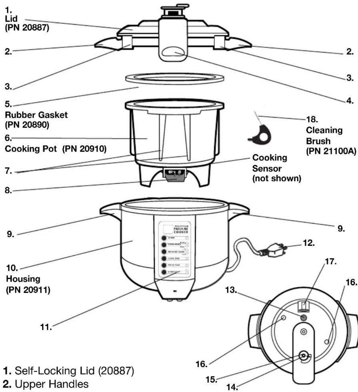 Cook's essentials PC400 - GETTING TO KNOW YOUR COOK'S ESSENTIALS™ PC400 PROGRAMMABLE ELECTRIC PRESSURE COOKER - 1