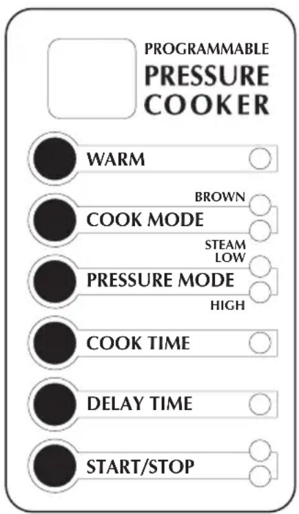 Cook's essentials PC400 - COOK MODE - 1