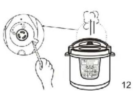 Cook's essentials PC028 - Releasing Unit Pressure - 1