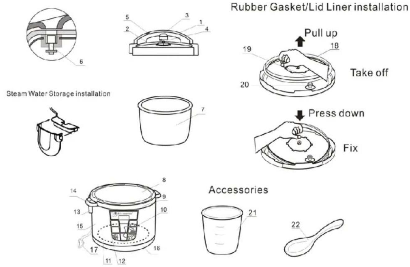 Cook's essentials PC028 - PRODUCT PARTS - 1