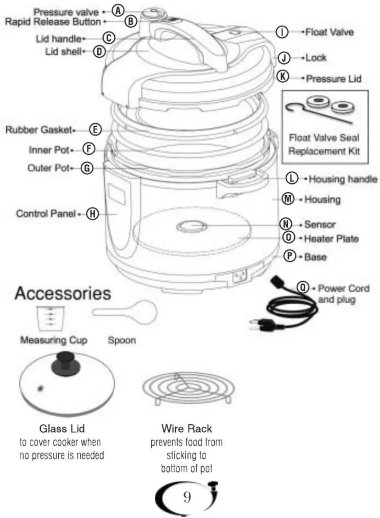 Cook's essentials EPC460 - Parts and Assembly - 1