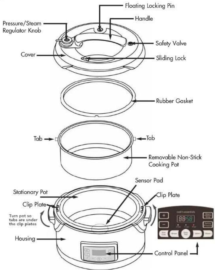 Cook's essentials 99723 - French Vegetable Soup - 1