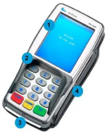 CCV Smart Vx570 - Overview of payment terminal and PINpad - 2