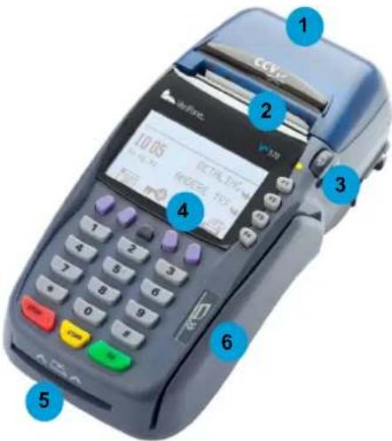 CCV Smart Vx570 - Overview of payment terminal and PINpad - 1