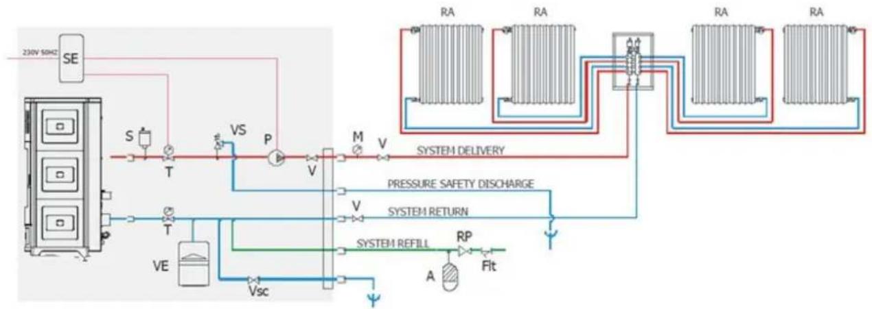 Just Fire NB-B24 - INSTALLATION DIAGRAM FOR HEATING SYSTEM WITH DOMESTIC HOT WATER KIT(SUITE/CLUB/MUSA) - 1