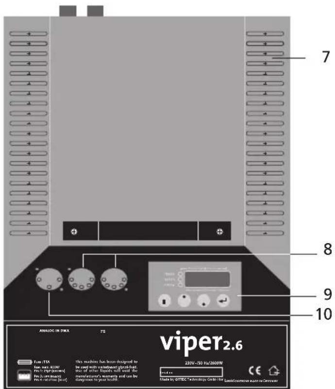 Look Solutions Viper 2.6 - Bezeichnung der Teile - 1