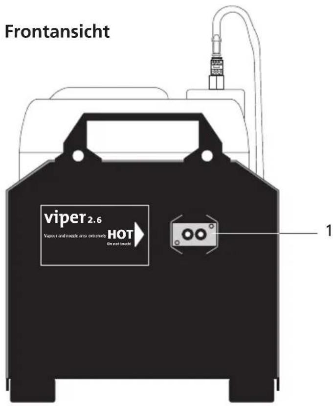 Look Solutions Viper 2.6 - Bezeichnung der Teile - 1