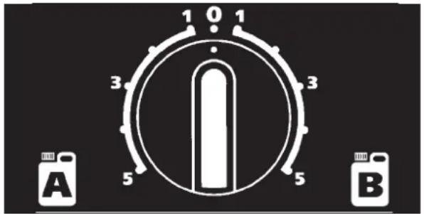 WAP DX 810 - Arbeiten mit Reinigungs- und Pflegemitteln: - 1