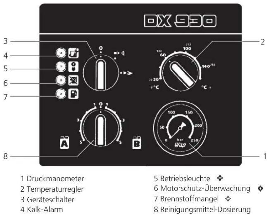 WAP DX 810 - Aufbau der Maschine - 2