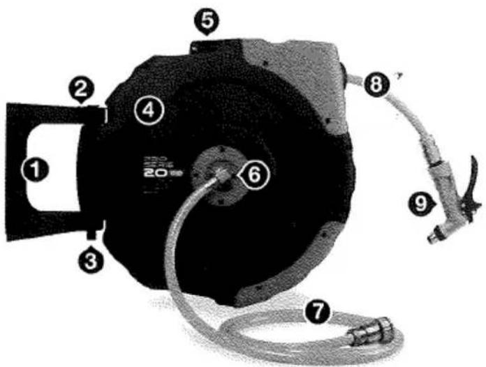 Flair Pro Serie 85825 - FEATURES - 1