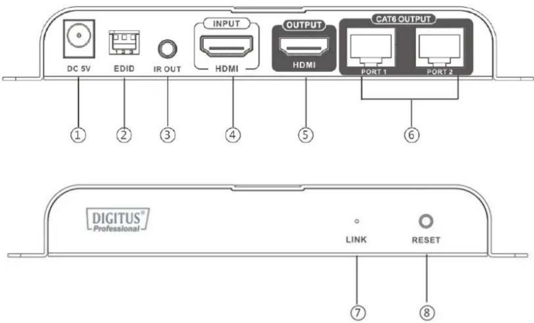 DC 5V EDID IR OUT INPUT HDMI OUTPUT HDMI CAT6 OUTPUT PORT 1 PORT 2 ① ② ③ ④ ⑤ ⑥ DIGITUS® Professional LINK RESET ⑦ ⑧