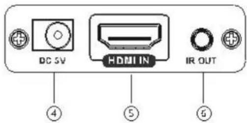 Digitus DS-55101 - Beschreibung des Bedienfelds - 2