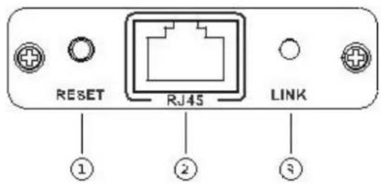 Digitus DS-55101 - Beschreibung des Bedienfelds - 1