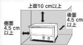 PANASONIC NT-T300 - こんな場所で使わない! - 2