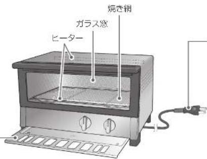 ガラス窓 ビーター 焼き鍋