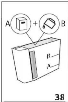 A + B B A 38