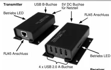 Transmitter Betriebs LED USB B-Buchse 5V DC Buchse für Netzteil RJ45 Anschluss RJ45 Anschluss 4 x USB 2.0 A-Buchse Betriebs LED Receiver