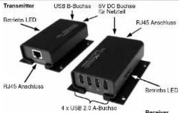 EXSYS EX-1444 - 1