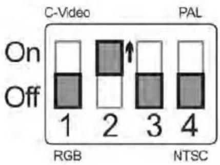 C-Video PAL On Off 1 2 3 4 RGB NTSC
