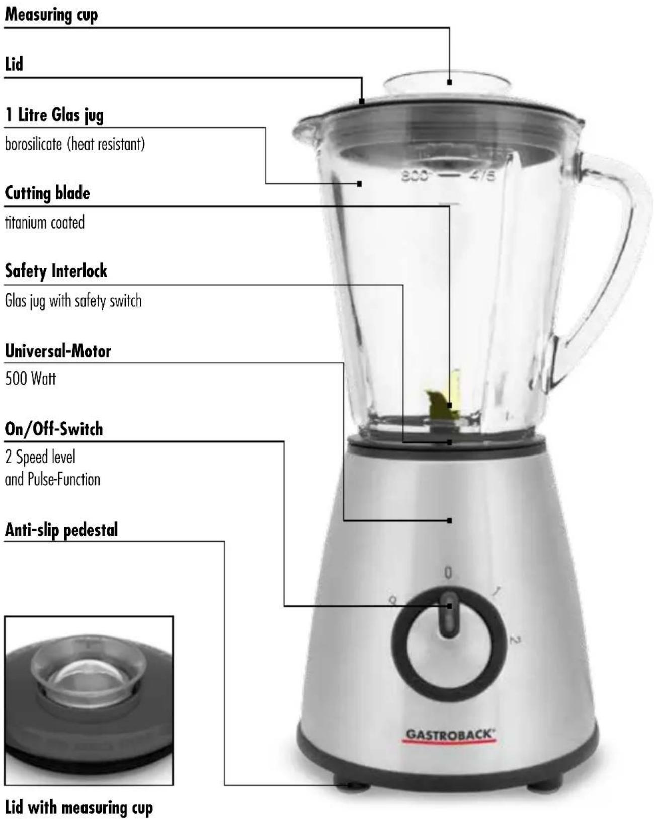 Measuring cup Lid 1 Litre Glas jug borosilicate (heat resistant) Cutting blade titanium coated Safety Interlock Glas jug with safety switch Universal-Motor 500 Watt On/Off-Switch 2 Speed level and Pulse-Function Anti-slip pedestal Lid with measuring cup GASTROBACK®