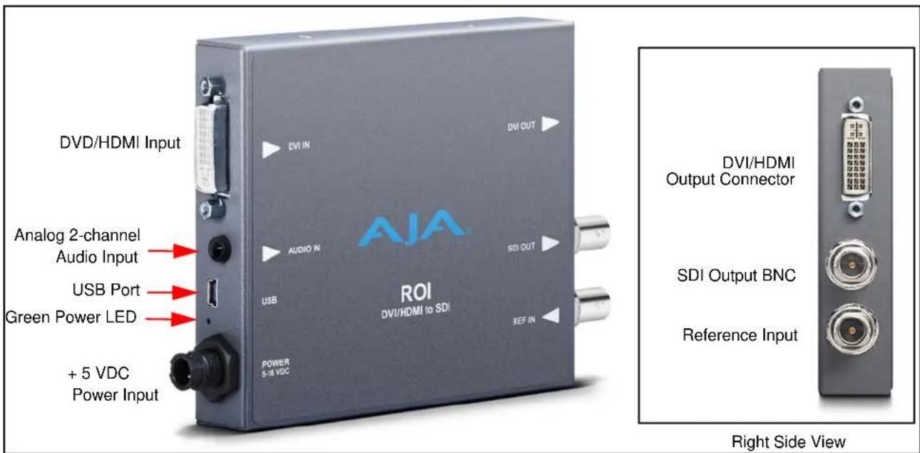 AJA ROI-DVI - I/O Connections - 1