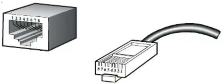 Planet LRP-104CET - A.2 RJ45 Cable Pin Assignments - 1