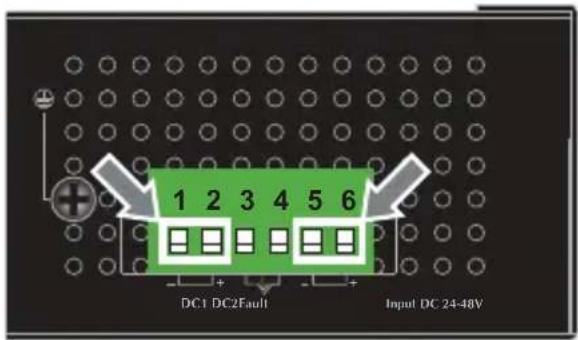 1 2 3 4 5 6 DC1 DC2Fault Input DC 24-48V