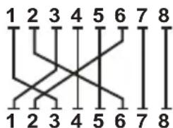 1 2 3 4 5 6 7 8 1 2 3 4 5 6 7 8