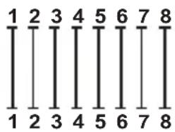 1 2 3 4 5 6 7 8 1 2 3 4 5 6 7 8