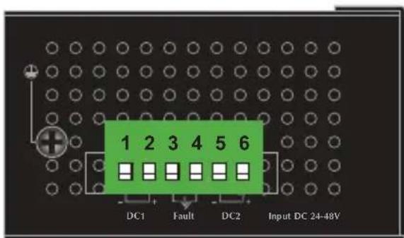 1 2 3 4 5 6 DC1 Fault DC2 Input DC 24-48V