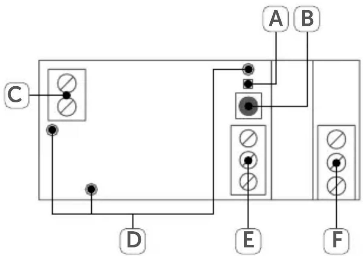EQ-3 HMIP-PCBS - 1