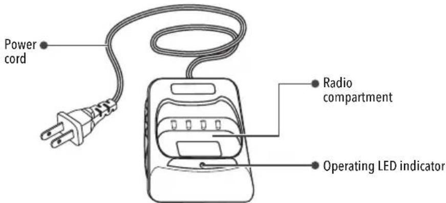 Power cord Radio compartment Operating LED indicator