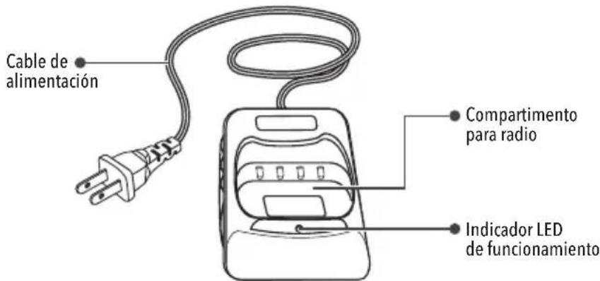 Cable de alimentación Compartimento para radio Indicador LED de funcionamiento