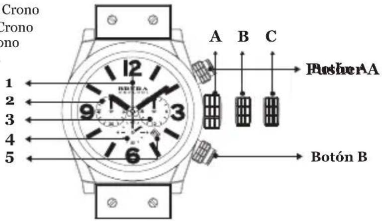 Brera Classico Chrono - ETERNO/ETERNO PICCOLO CHRONO - 1